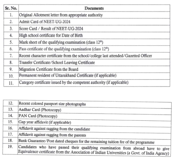 Documents required for mbbs admission in uttarakhand medical colleges