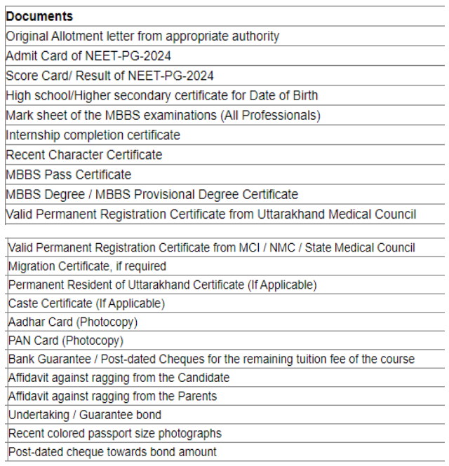 Documents required for pg admission in uttarakhand medical colleges