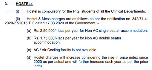 Subharti Medical College Hostel Fees