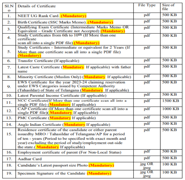 Documents required for mbbs admission at malla reddy institute of medical sciences hyderabad