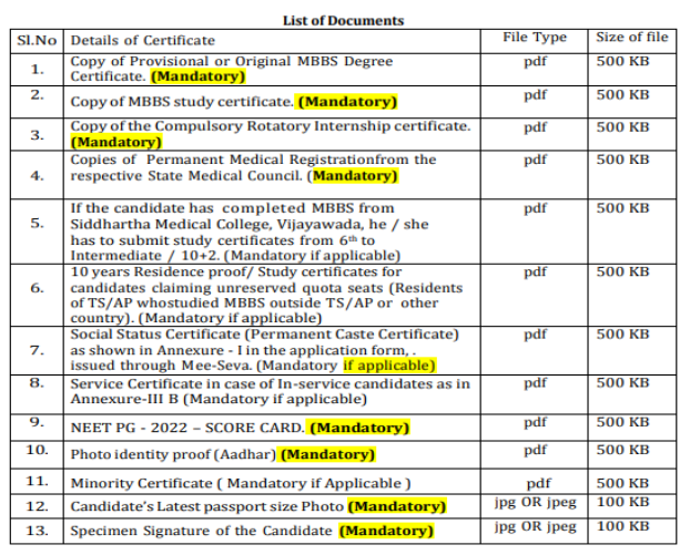 Documents required for pg admission at kamineni medical college hyderabad  