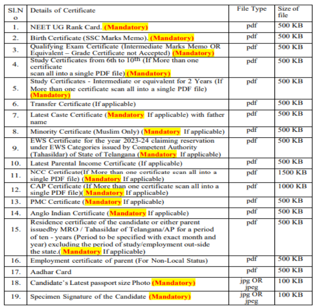 Bhaskar Medical College, Hyderabad, Telangana MBBS ADMISSION Open 2024-25 (Fees, Cutoff, Counseling Process, Ranking) 7 Documents Required for MBBS Admission at Bhaskar Medical College