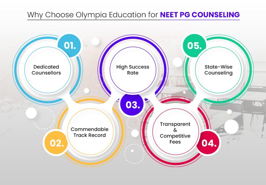 Why choose olympia education counselling service