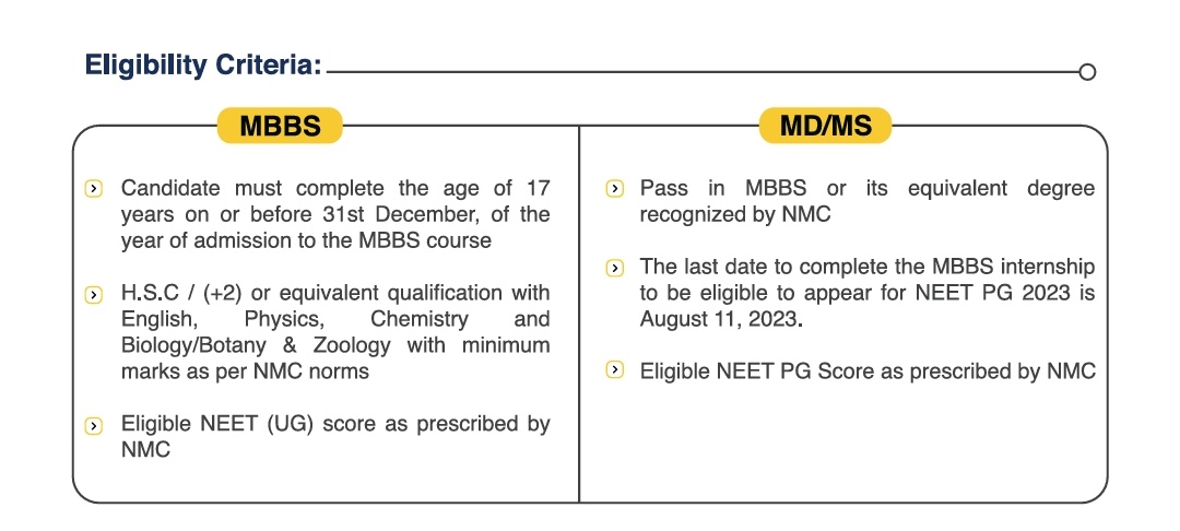 Gsl medical college eligibility criteria