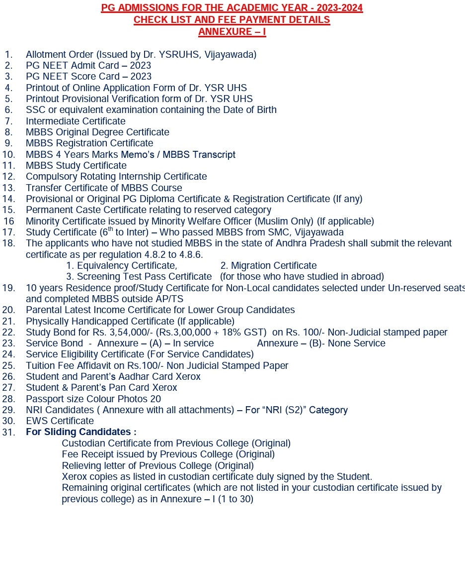 Documents for pg admission at gsl medical college