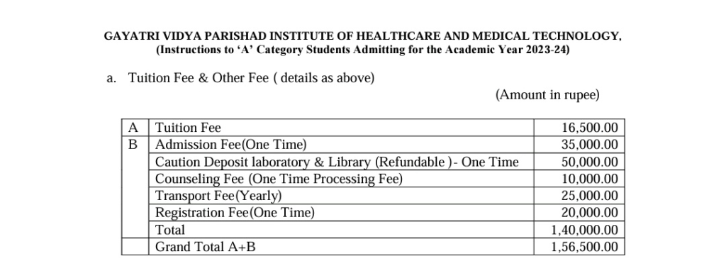 Gvp medical college fees