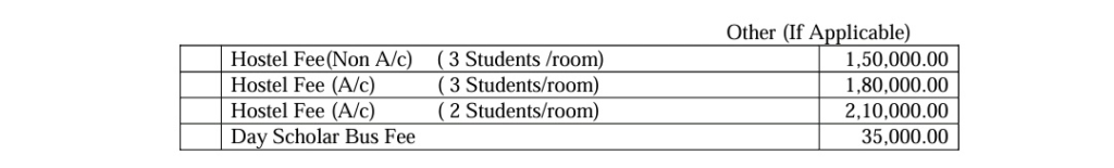 Gvp medical college hostel fees