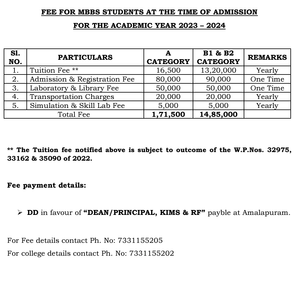 Konaseema institute of medical sciences fee structure