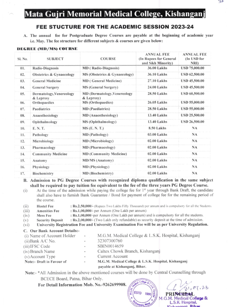 Mata gujri memorial medical college pg fees