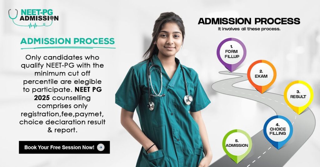 Chirayu Medical College Bhopal, Madhya Pradesh MBBS/MD/MS ADMISSION Open 2024-25 (Fees, Cutoff, Counseling Process, Ranking) 6 WhatsApp Image 2025 08 05 at 10.04.47 8d4d35f3