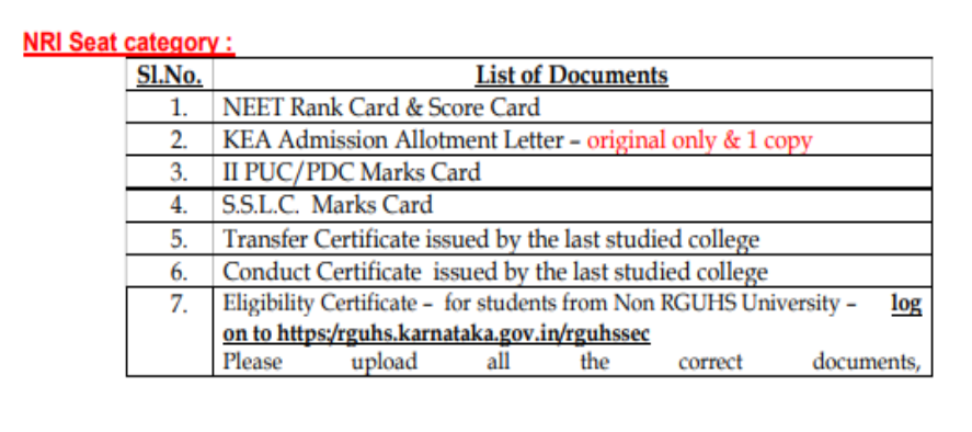 Documents list for nri seat category mbbs admission at mahadevappa rampure medical college