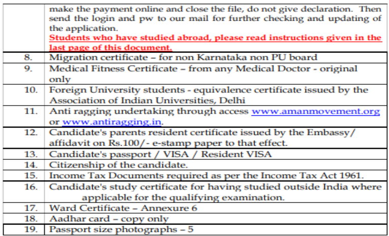 Documents list for nri seat category mbbs admission at mahadevappa rampure medical college