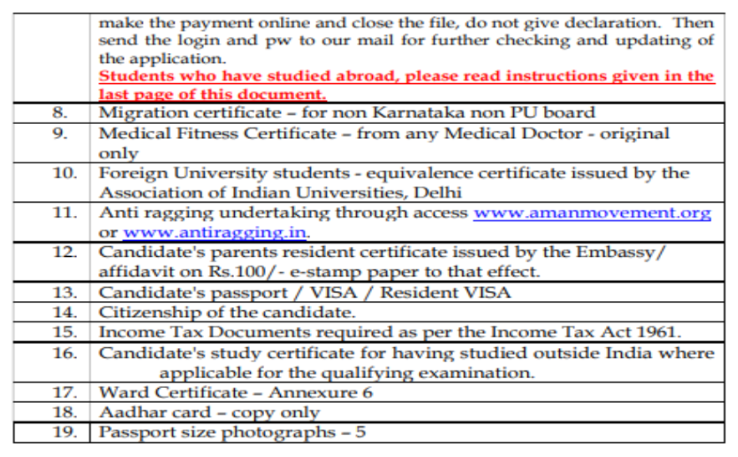 Documents list for nri seat category mbbs admission at ms ramaiah medical college