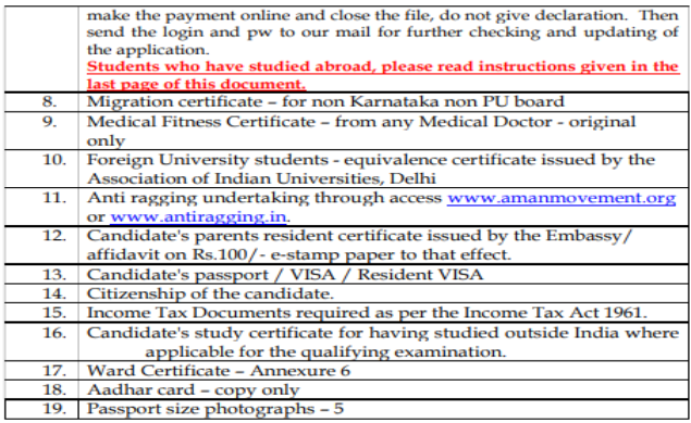 Documents list for nri seat category mbbs admission at dr chandramma dayananda sagar medical college