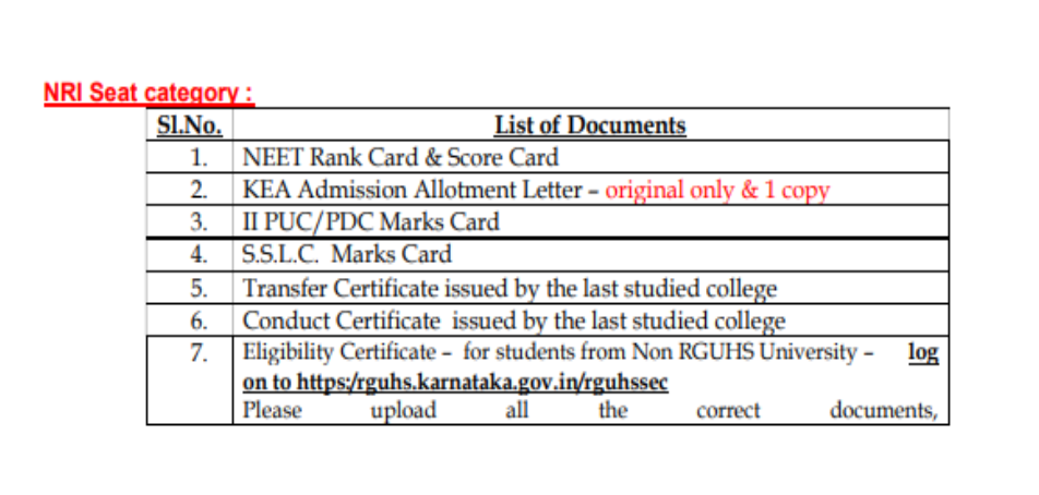 Documents list for nri seat category mbbs admission at east point medical college