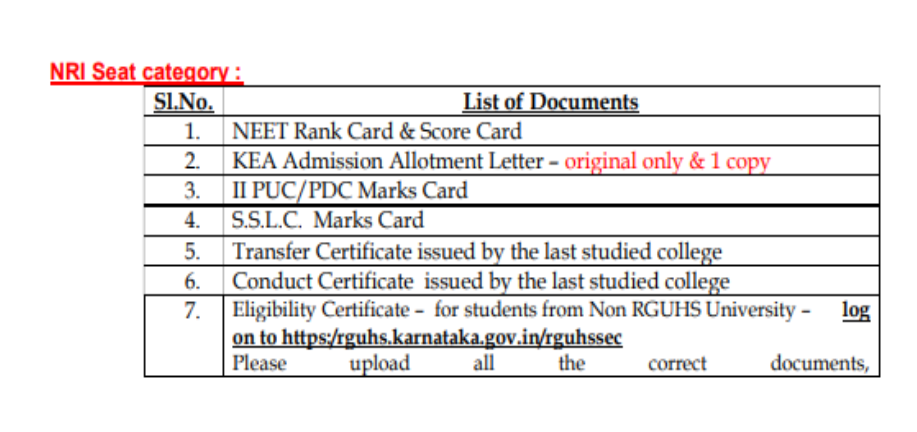 Documents list for nri seat category mbbs admission at father muller medical college