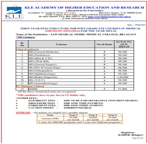 Jawaharlal nehru medical college belgaum pg fees