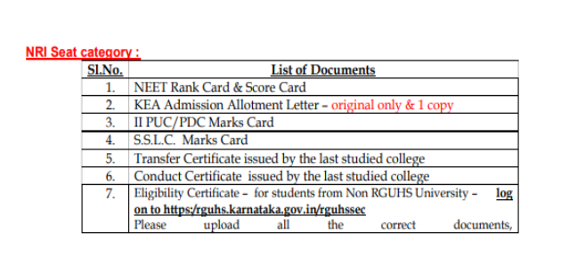 Documents list for nri seat category mbbs admission at sri chamundeshwari medical college