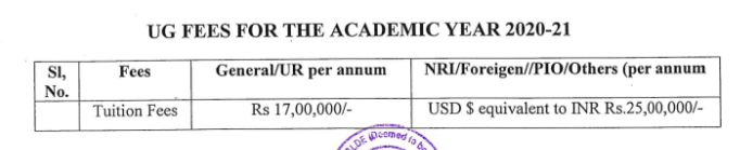 Shri bm patil medical college mbbs fees