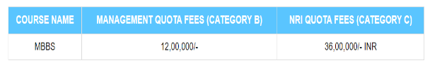 Apollo institute of medical sciences and research chittoor mbbs fees