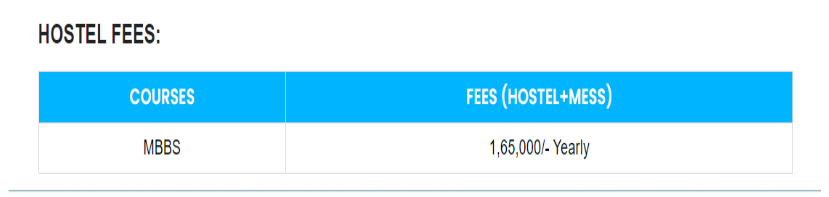 Sri chamundeshwari medical college hostel fee