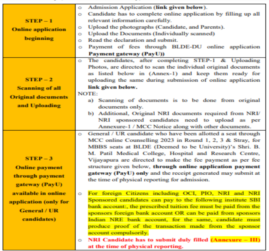 Mbbs admission process of blde medical college