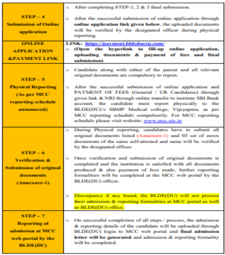 Mbbs admission process of blde medical college