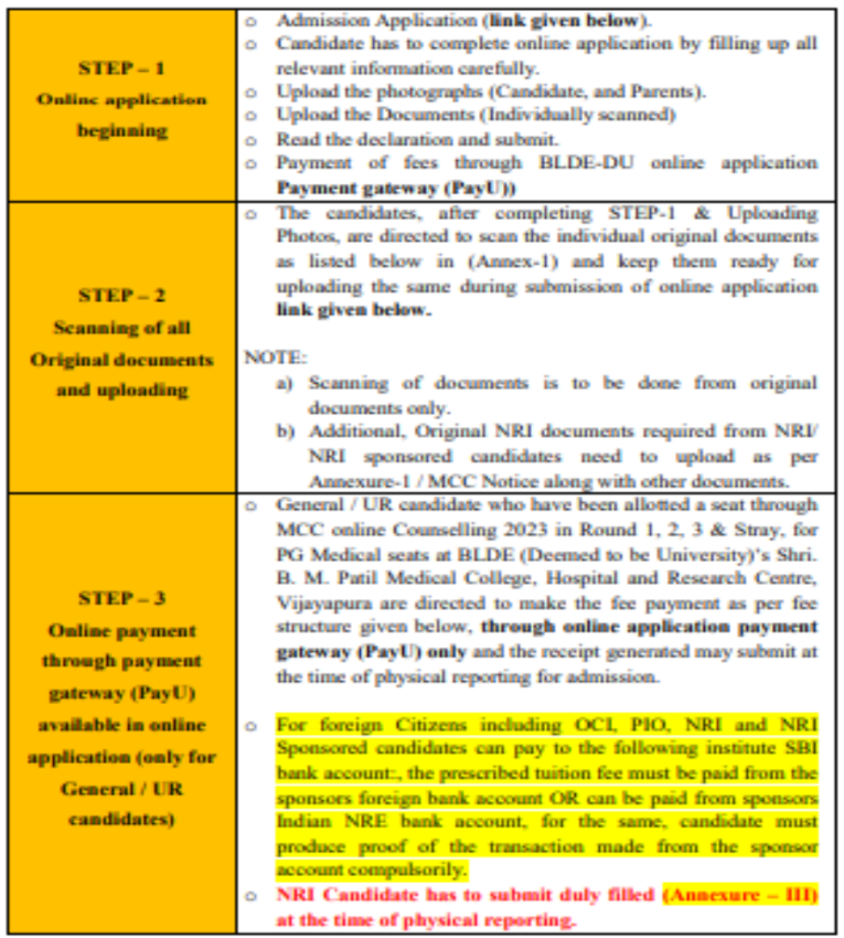 Pg admission process of blde medical college