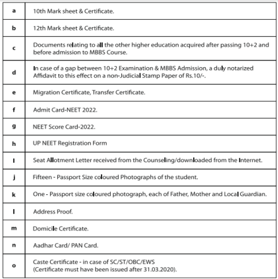 Documents Required for MBBS Admission at Noida International Institute of Medical Sciences