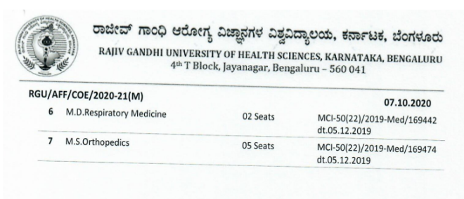 Srinivas medical college pg seat matrix