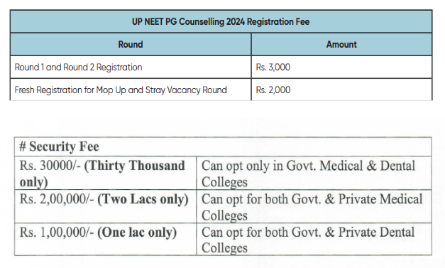 Up neet pg counselling 2024 fee