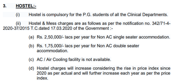 Subharti medical college hostel fees