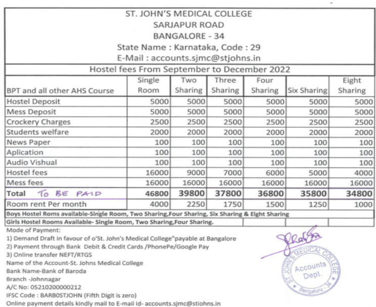 St. John’s medical college hostel fees