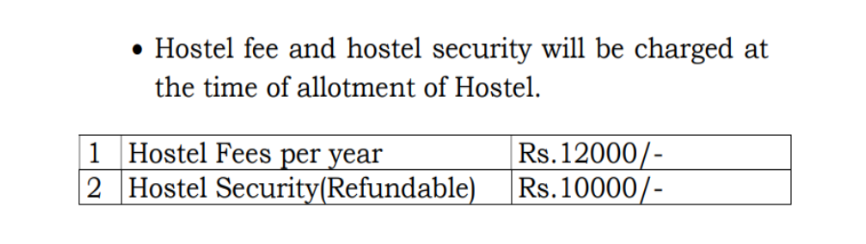 Dr br ambedkar medical college hostel fees