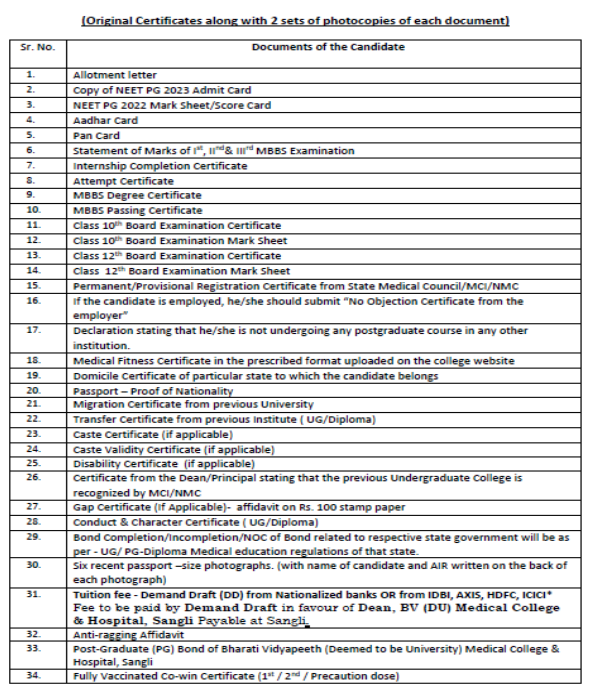 Documents required for pg admission at pravara institute of medical sciences  