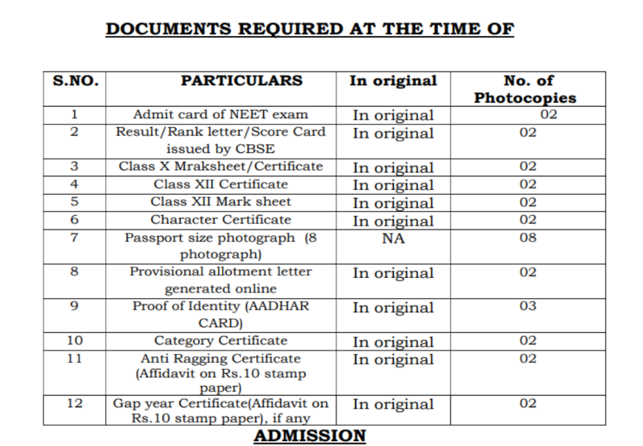 Documents required for mbbs admission at navodaya medical college