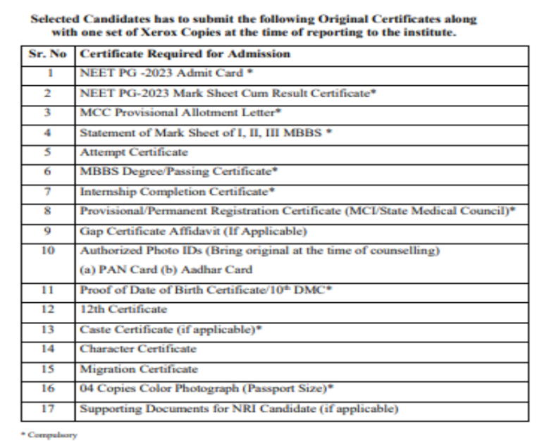 Documents required for pg admission at rajarajeswari medical college and hospital