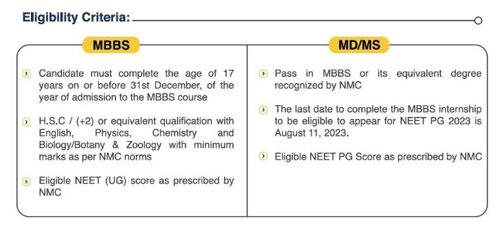 Rajarajeswari medical college and hospital eligibility criteria