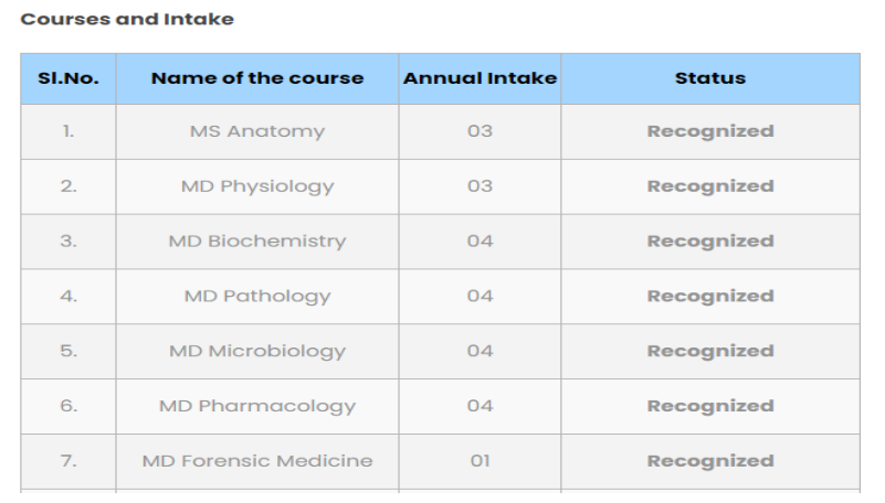 Vydehi medical college pg seat matrix