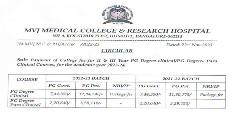 Mvj medical college pg fees