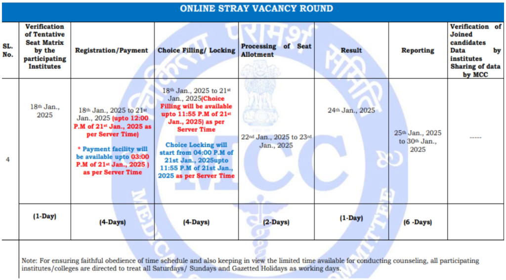 Neet pg counselling 2024 dates