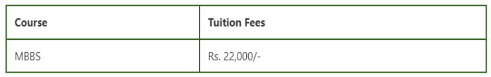 Silchar Medical College MBBS Fees