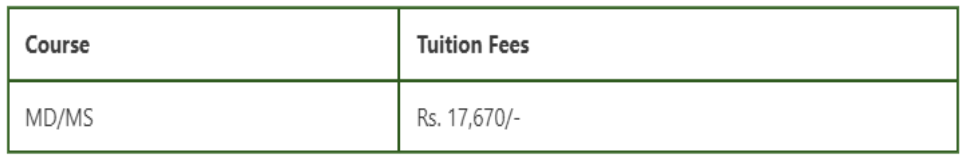 Silchar Medical College PG Fees