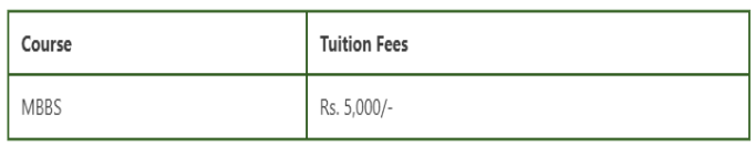 Tezpur Medical College MBBS Fees 