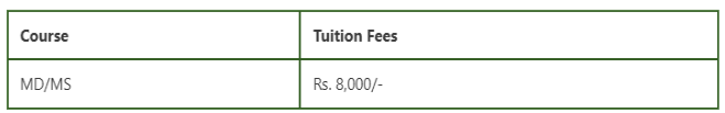 Tezpur Medical College PG Fees 