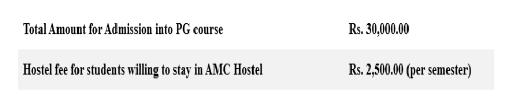 Assam Medical College PG Fees 