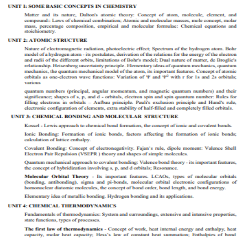 NEET UG 2025 Physical Chemistry Syllabus