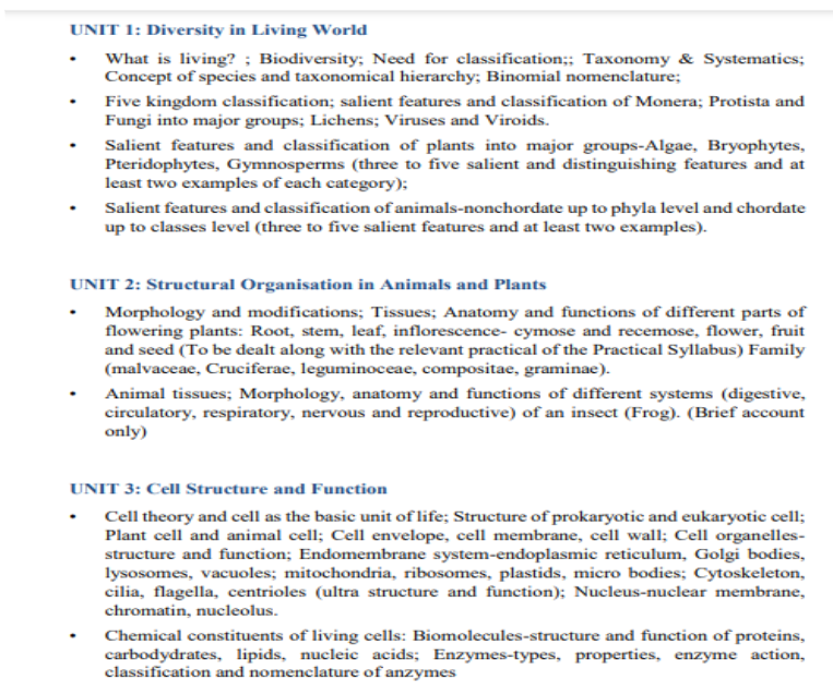 NEET UG 2025 Biology Syllabus