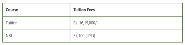 Manipal Tata Medical College MBBS Fees