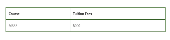 Patliputra Medical College Dhanbad MBBS Fees